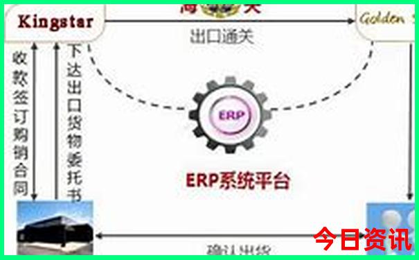 贵阳有哪些好玩的景点